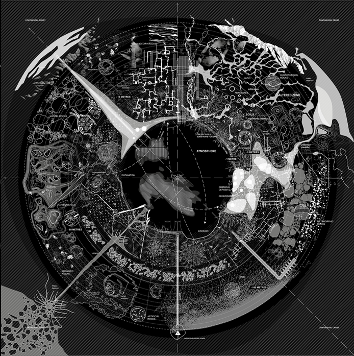 Terra Forma. Manuel de cartographies potentielles - Aït Touati, Arènes et Grégoire, 2019