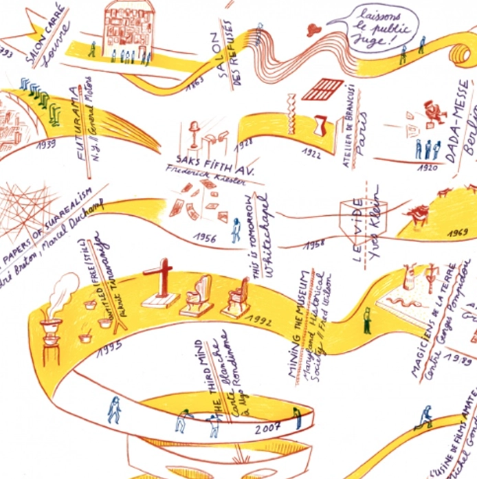 Nouvelles Vagues, la ligne de temps, 2013