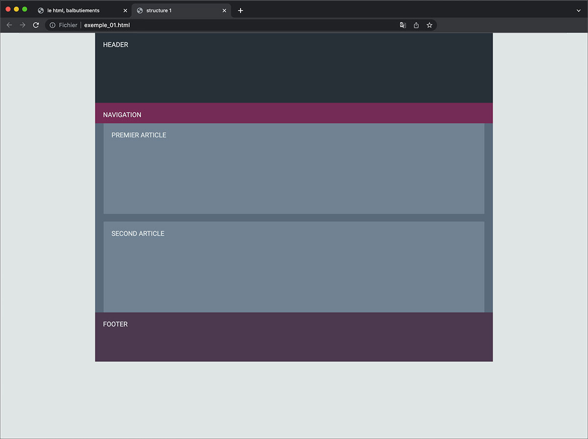 Une première structure de site internet