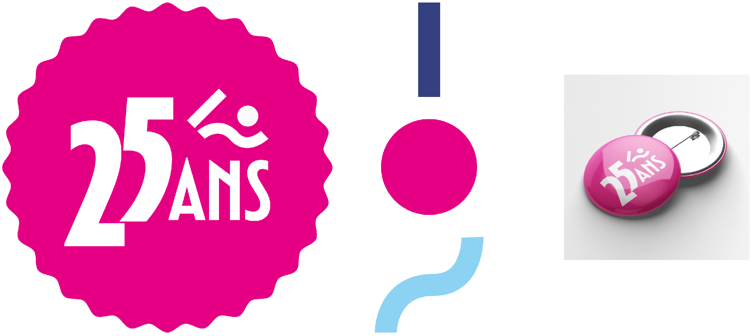 les intentions pour la création de la pastille