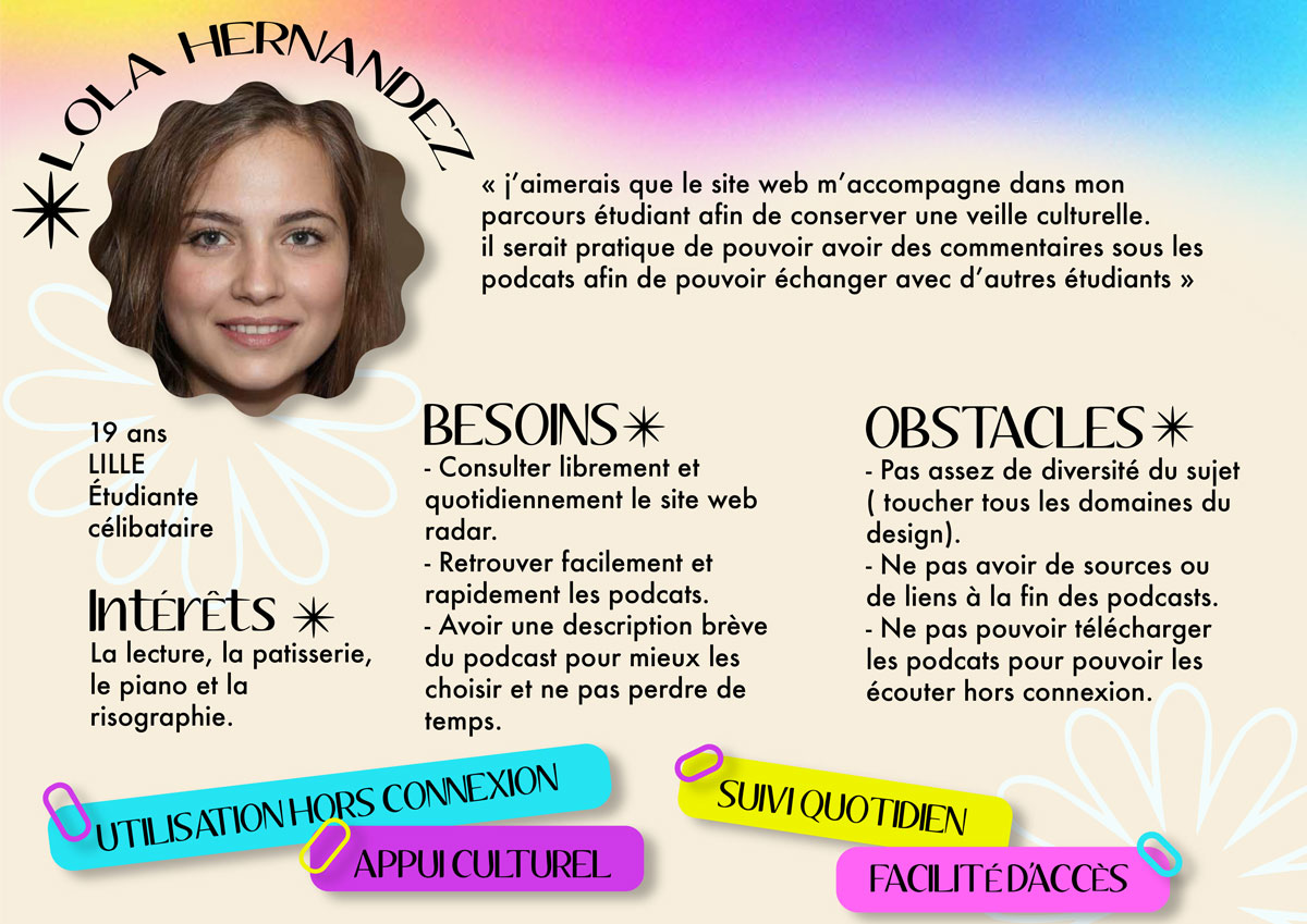 le persona de Lola Hernandez