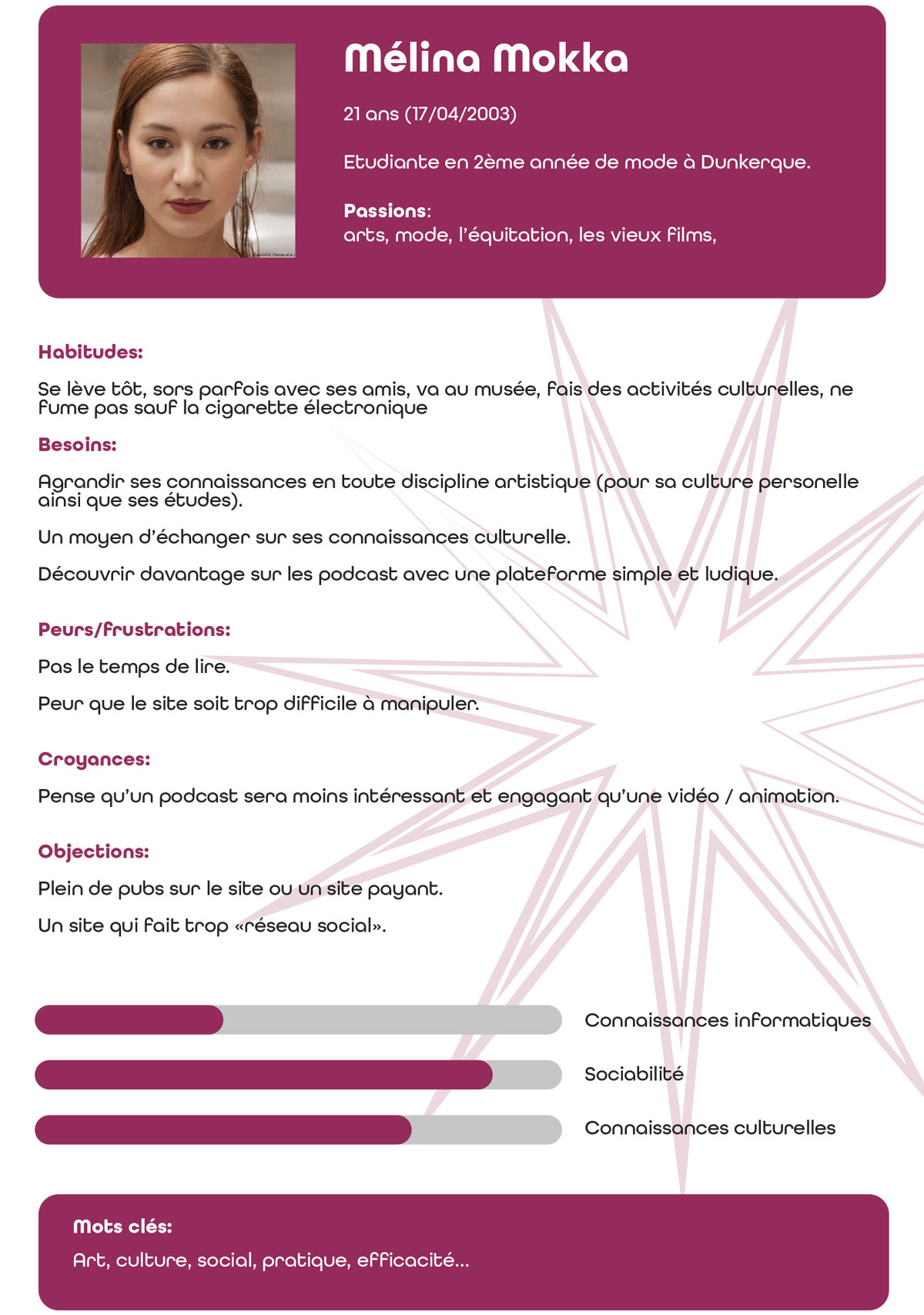 le persona de Mélina Mokka