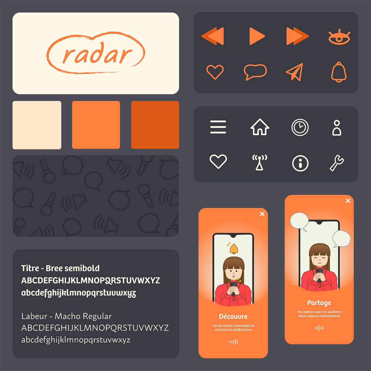l'identité graphique de l'application de fanilo