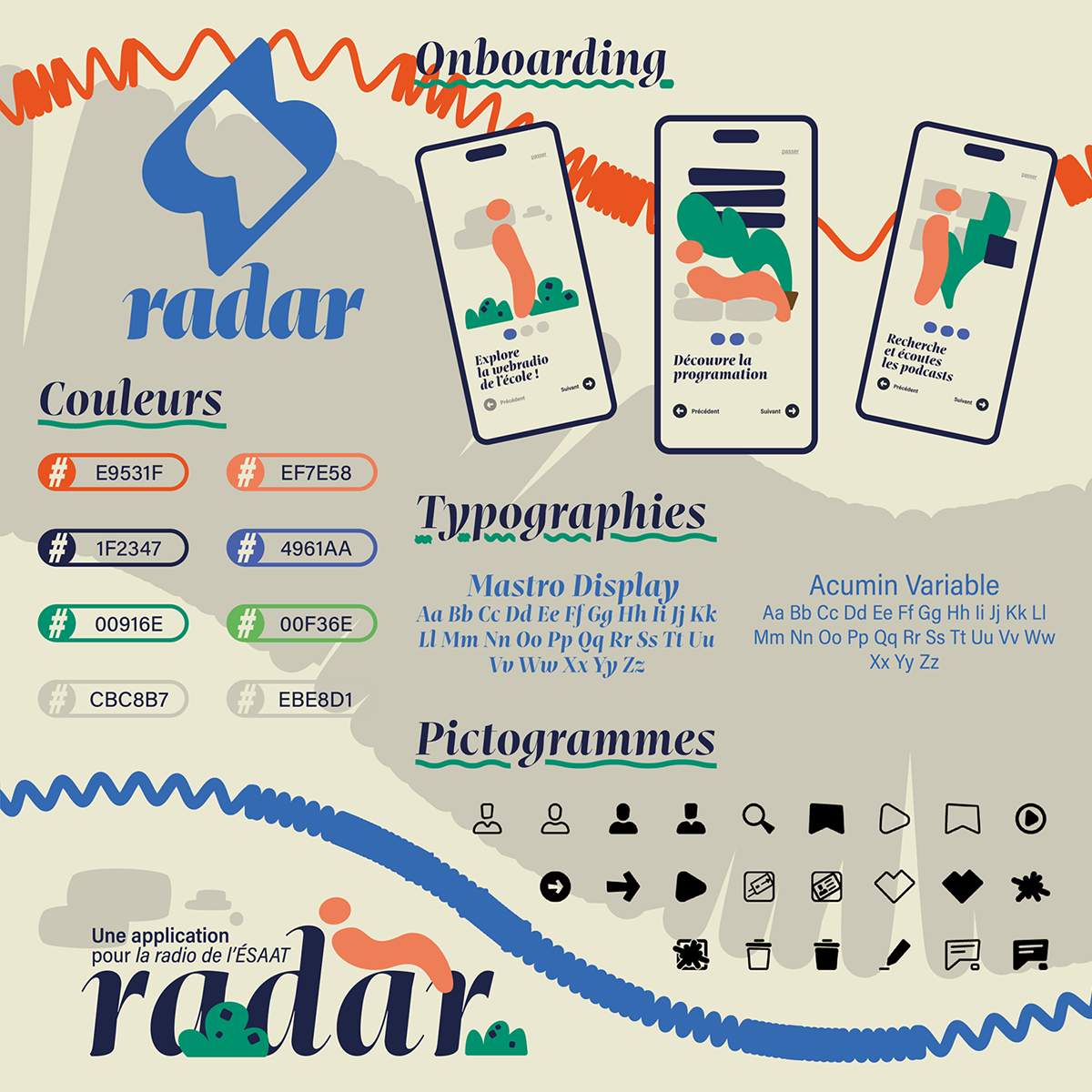 l'identité graphique de l'application de gaeëtan
