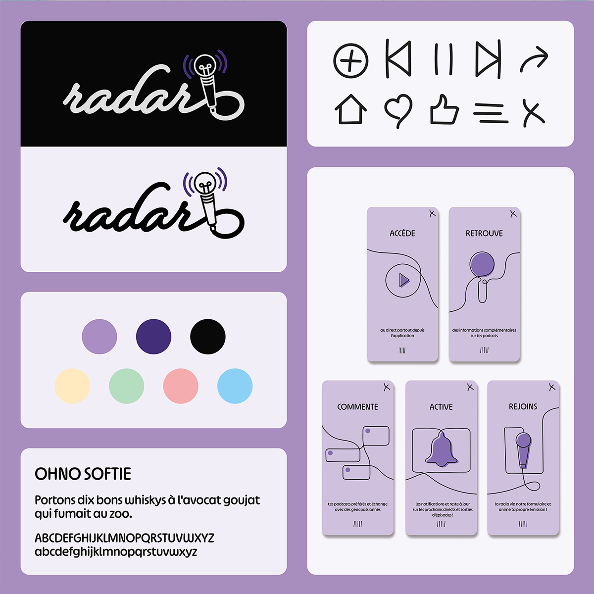 l'identité graphique de l'application de laurine