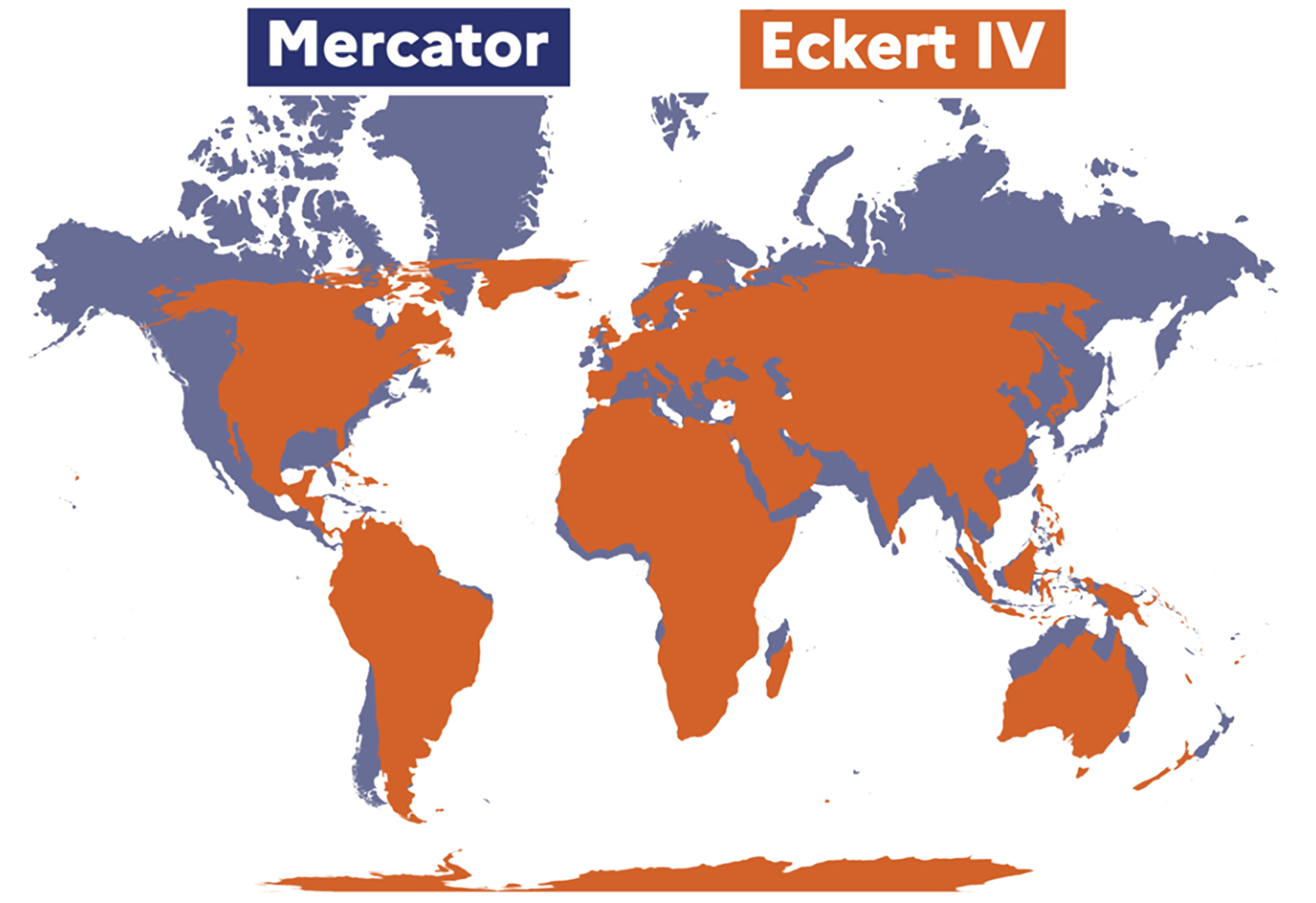 la comparaison des projection mercator et eckert IV